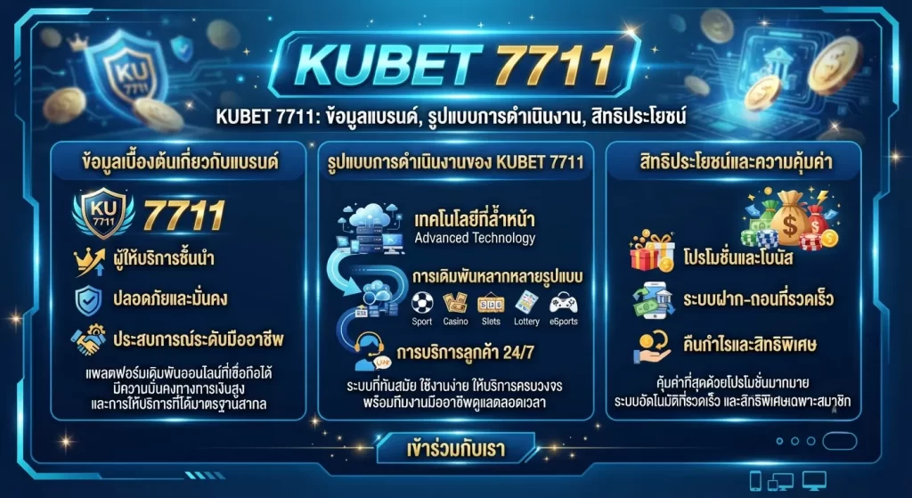 สิทธิประโยชน์และความคุ้มค่าจาก KUBET 7711