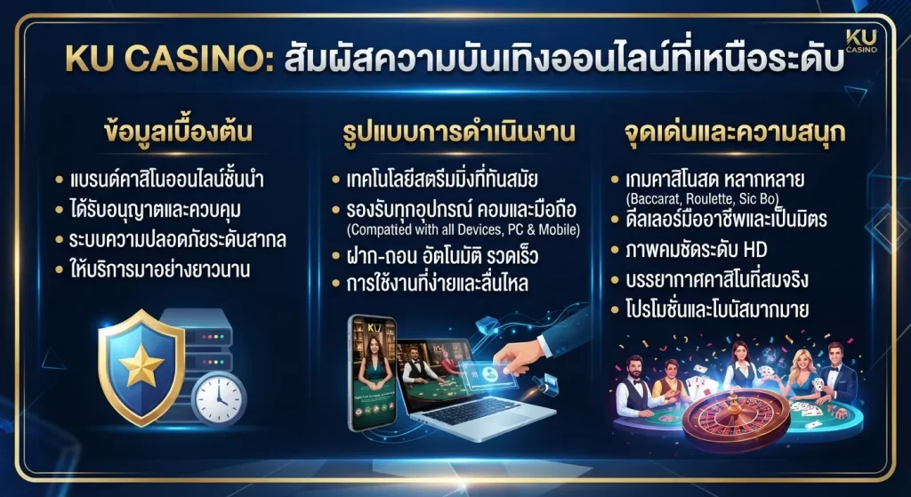 จุดเด่นและบรรยากาศความสนุกภายใน ku casino